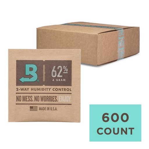 [ITM180821020064] BOVEDA 62% RH SIZE 4 TWO WAY HUMIDITY CONTROL BOX OF 600