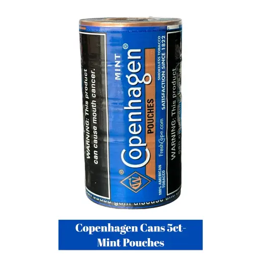 COPENHAGEN MINT